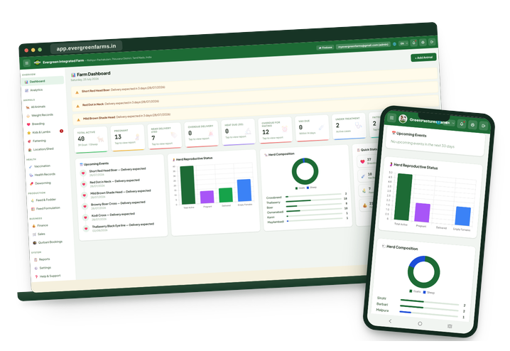 Goat & Sheep Manager app dashboard on laptop and phone